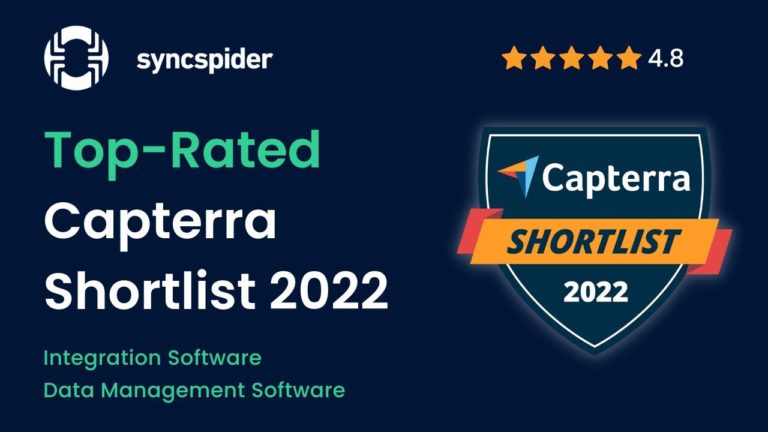 SyncSpider Top-rated on the Capterra Shortlist 2022