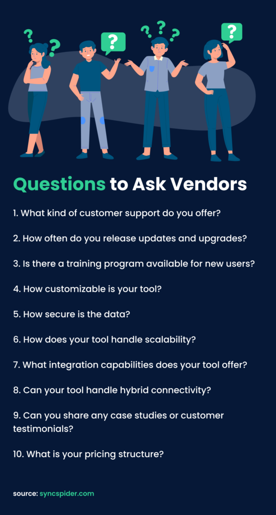 Questions to Ask Vendors. What to ask? Where to put your mind?
