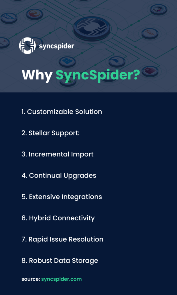 Why SyncSpider as integration and automation software?