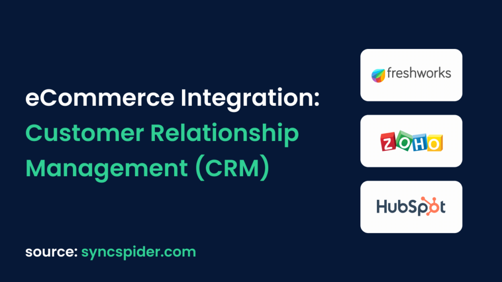 eCommerce Integration: Customer Relationship Management (CRM)