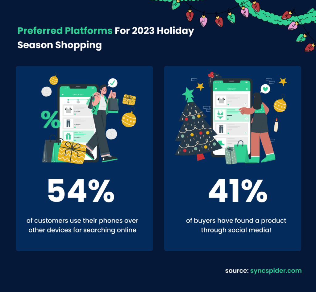 Preferred platforms for 2023 holiday season shopping