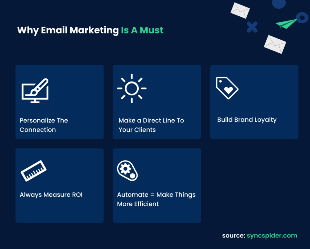 Why emails marketing is a must. The importance of email marketing for your business.
