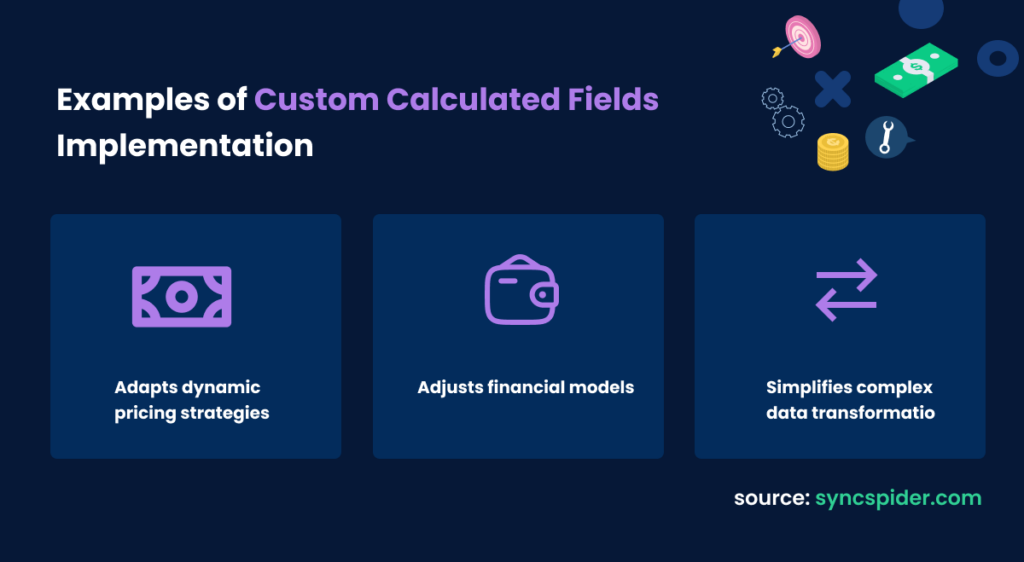 Custom Calculated Fields - Enhancing eCommerce, Financial Analysis, and Data Integration - SyncSpider