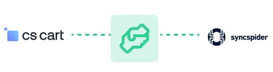 CS-Cart partner SyncSpider