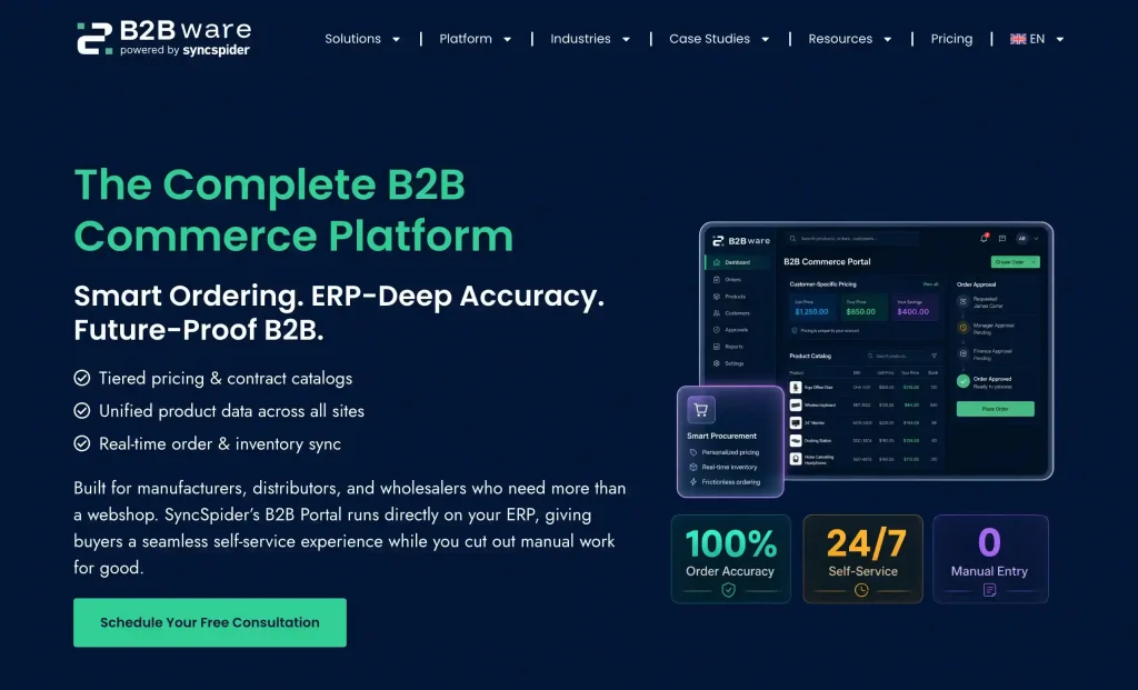 B2B commerce platform homepage by B2Bware featuring a portal dashboard mockup and ERP integration benefits