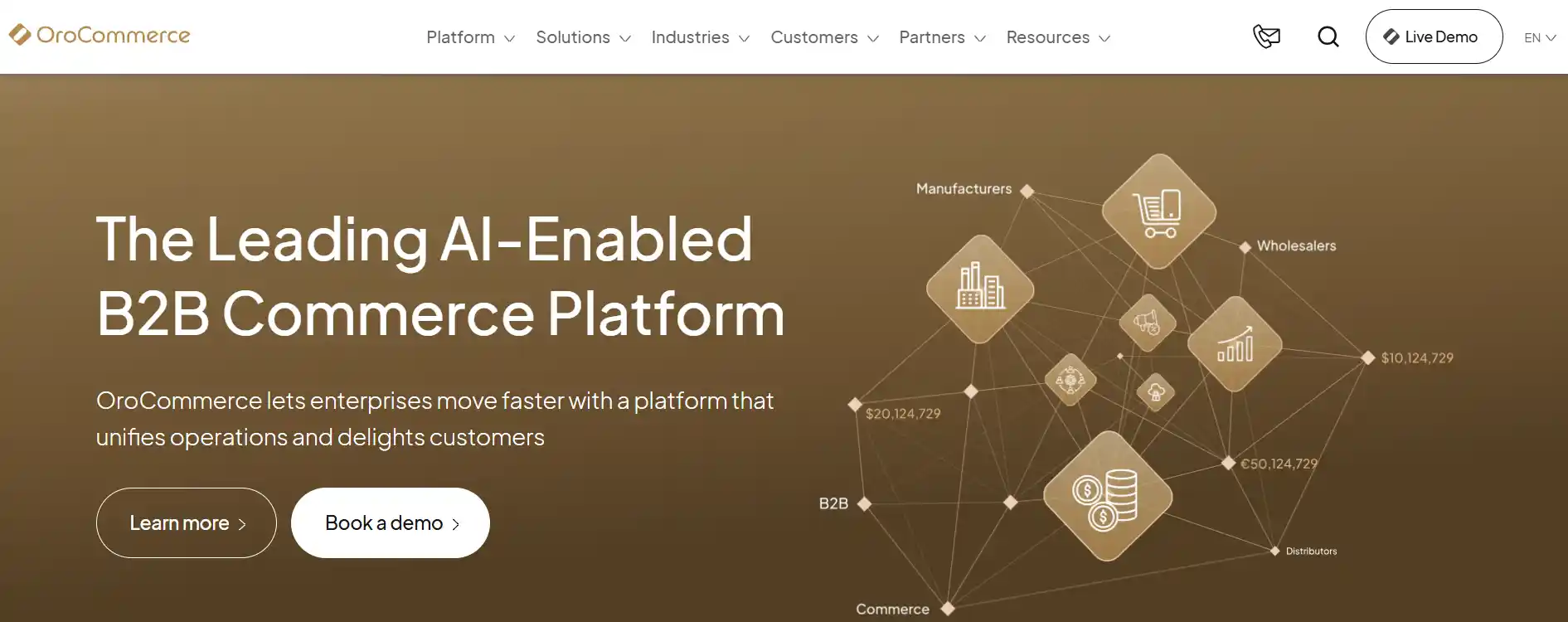 OroCommerce homepage showcasing its AI-enabled B2B commerce platform for enterprises