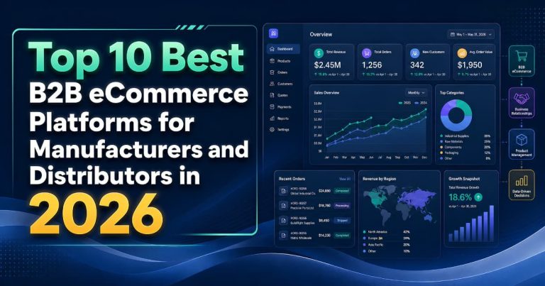 Cover image for the top 10 best B2B eCommerce platforms for manufacturers and distributors in 2026