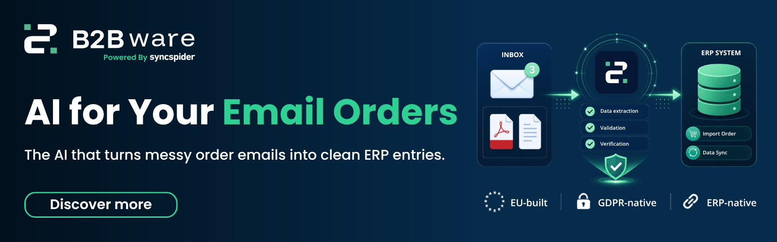 B2Bware banner illustrating AI software extracting data from email orders and PDFs to automatically create clean ERP entries.