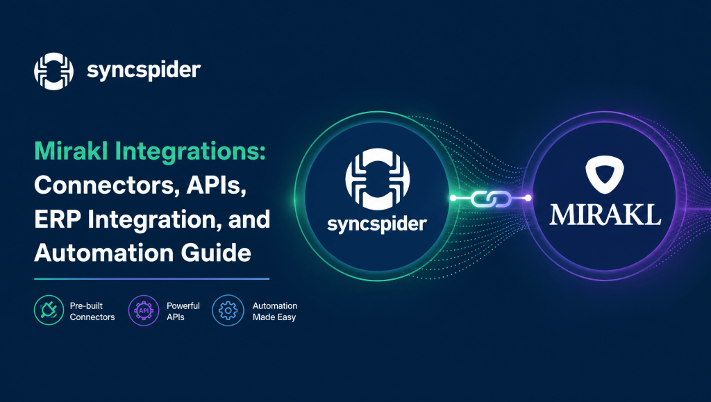 SyncSpider to Mirakl integrations guide banner detailing connectors, APIs, ERP integration, and automation features